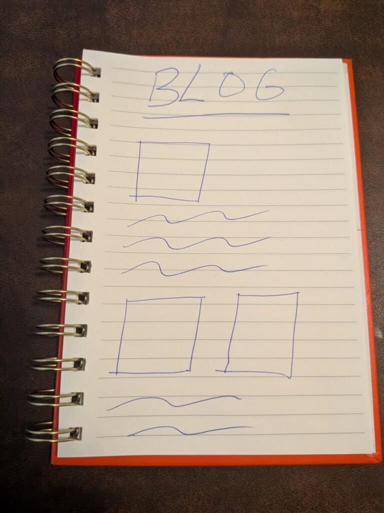 A picture of a notepad with the words blog and some boxes and lines. Some wonder how to write blog posts for high ticket conversions.