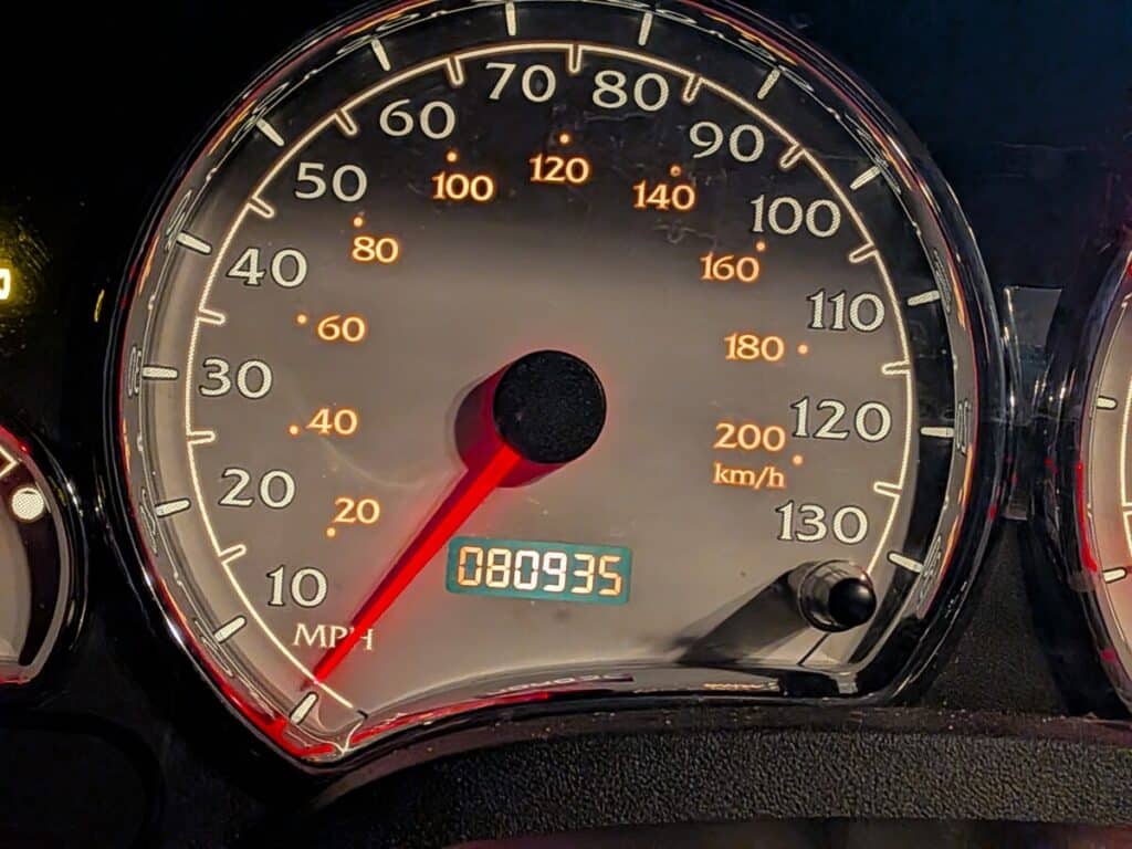 A picture of a speedometer, some wonder how to get high ticket affiliate sales without a website.